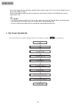 Preview for 195 page of Hisense HYE-W01 Service Handbook