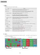 Preview for 215 page of Hisense HYE-W01 Service Handbook