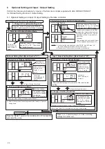 Preview for 24 page of Hisense HZX-10.0AEC Operation Installation Maintenance Manual