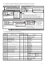 Preview for 25 page of Hisense HZX-10.0AEC Operation Installation Maintenance Manual