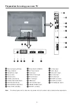 Preview for 6 page of Hisense IES060315 User Manual