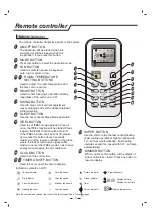 Предварительный просмотр 3 страницы Hisense J1-91 Instructions Manual