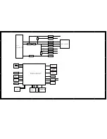 Предварительный просмотр 33 страницы Hisense K160 series Service Manual