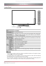 Предварительный просмотр 9 страницы Hisense K600HK3D series User Manual