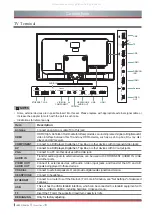 Предварительный просмотр 13 страницы Hisense K600HK3D series User Manual