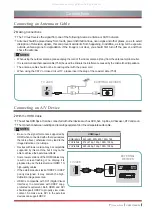 Предварительный просмотр 14 страницы Hisense K600HK3D series User Manual