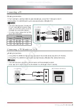 Предварительный просмотр 16 страницы Hisense K600HK3D series User Manual