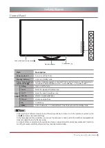 Предварительный просмотр 10 страницы Hisense K660HK3D series User Manual