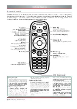 Предварительный просмотр 11 страницы Hisense K660HK3D series User Manual