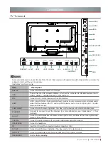 Предварительный просмотр 14 страницы Hisense K660HK3D series User Manual