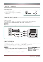 Предварительный просмотр 16 страницы Hisense K660HK3D series User Manual