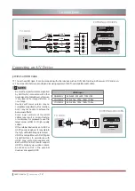 Предварительный просмотр 17 страницы Hisense K660HK3D series User Manual