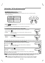 Предварительный просмотр 18 страницы Hisense L1-04 Instructions Manual