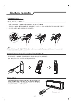 Предварительный просмотр 28 страницы Hisense L1-04 Instructions Manual