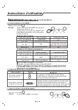 Предварительный просмотр 67 страницы Hisense L1-04 Instructions Manual