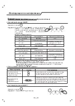 Предварительный просмотр 79 страницы Hisense L1-04 Instructions Manual