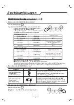 Предварительный просмотр 91 страницы Hisense L1-04 Instructions Manual