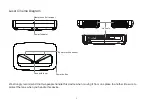 Preview for 11 page of Hisense Laser Cinema PL1H Series Quick Setup Manual