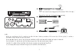 Preview for 13 page of Hisense Laser Cinema PL1H Series Quick Setup Manual