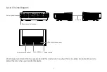 Preview for 10 page of Hisense Laser Cinema User Manual