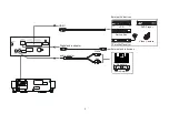 Preview for 13 page of Hisense Laser Cinema User Manual