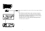 Preview for 14 page of Hisense Laser Cinema User Manual