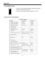 Preview for 20 page of Hisense LCD COLOUR TV User Manual