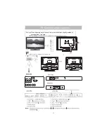 Предварительный просмотр 7 страницы Hisense LCD15W57CA User Manual