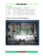 Предварительный просмотр 15 страницы Hisense LCD19W57ACA Service Manual