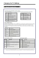 Предварительный просмотр 22 страницы Hisense LCD19W57DCA User Manual