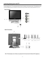 Предварительный просмотр 7 страницы Hisense LCD2002NEU User Manual