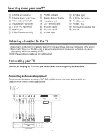 Предварительный просмотр 8 страницы Hisense LCD2002NEU User Manual