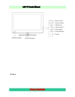 Preview for 7 page of Hisense LCD26V88AM Service Manual