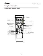 Предварительный просмотр 8 страницы Hisense LCD3201EU User Manual