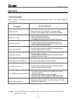 Предварительный просмотр 19 страницы Hisense LCD3201EU User Manual