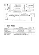 Предварительный просмотр 8 страницы Hisense LCD3233NEU Service Manual