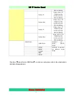 Preview for 17 page of Hisense LCD32V86 Service Manual