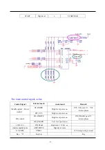 Предварительный просмотр 41 страницы Hisense LCD32V88AM 2 Service Manual