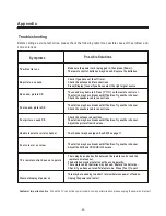 Предварительный просмотр 22 страницы Hisense LCD3703EU User Manual