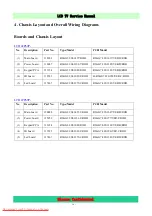 Preview for 16 page of Hisense LCD42P69P Service Manual