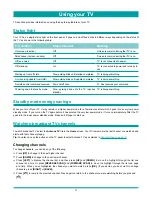 Preview for 28 page of Hisense LCDF0104 User Manual