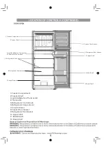 Preview for 7 page of Hisense LCT43D6ASE Owner'S Manual