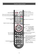 Предварительный просмотр 9 страницы Hisense LED19T28 User Manual