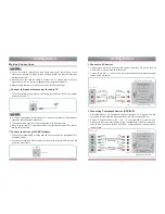 Preview for 7 page of Hisense LEDN32K300M User Manual