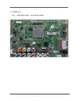 Предварительный просмотр 14 страницы Hisense LHD24K26AMN Service Manual