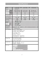 Preview for 5 page of Hisense LHD32K16HK User Manual