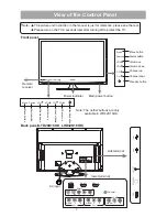 Предварительный просмотр 8 страницы Hisense LHD32K16HK User Manual