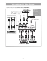 Preview for 10 page of Hisense LHD32K16HK User Manual