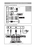 Preview for 11 page of Hisense LHD32K16HK User Manual