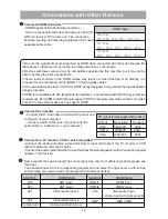 Preview for 13 page of Hisense LHD32K16HK User Manual